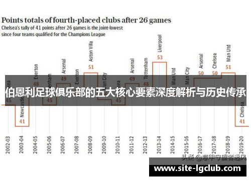 伯恩利足球俱乐部的五大核心要素深度解析与历史传承