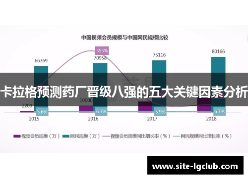 卡拉格预测药厂晋级八强的五大关键因素分析