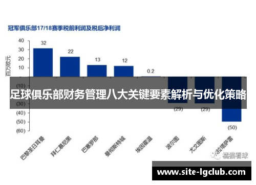 足球俱乐部财务管理八大关键要素解析与优化策略