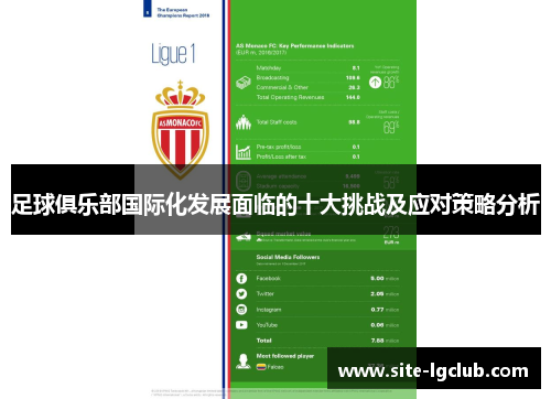 足球俱乐部国际化发展面临的十大挑战及应对策略分析