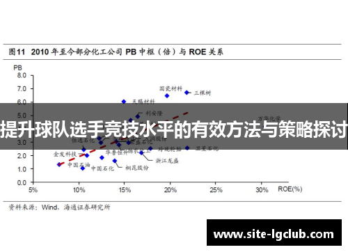提升球队选手竞技水平的有效方法与策略探讨