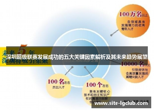 深圳超级联赛发展成功的五大关键因素解析及其未来趋势展望