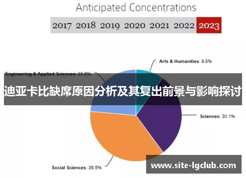 迪亚卡比缺席原因分析及其复出前景与影响探讨