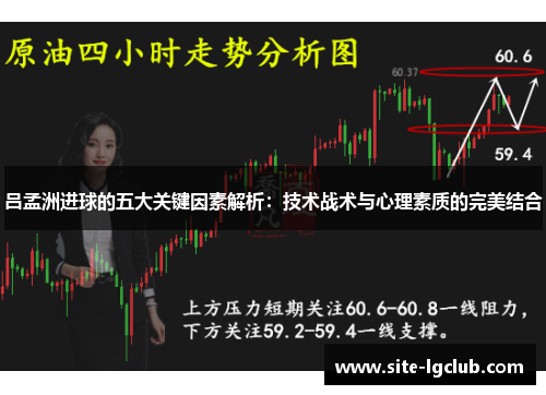 吕孟洲进球的五大关键因素解析：技术战术与心理素质的完美结合