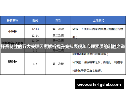 杯赛制胜的五大关键因素解析提升竞技表现和心理素质的制胜之道