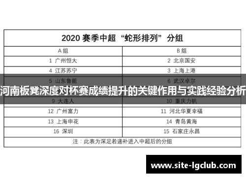 河南板凳深度对杯赛成绩提升的关键作用与实践经验分析