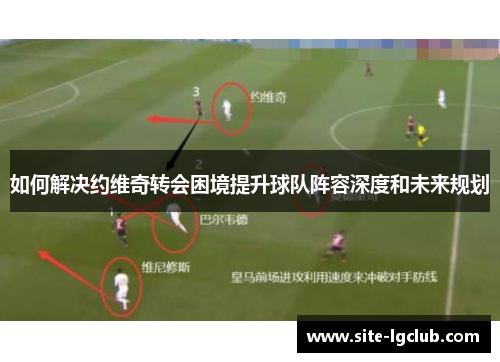 如何解决约维奇转会困境提升球队阵容深度和未来规划
