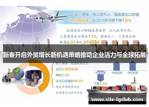 新春开启外贸增长新机遇策略推动企业活力与全球拓展