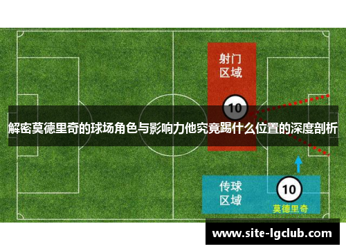 解密莫德里奇的球场角色与影响力他究竟踢什么位置的深度剖析