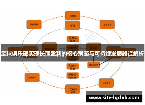 足球俱乐部实现长期盈利的核心策略与可持续发展路径解析
