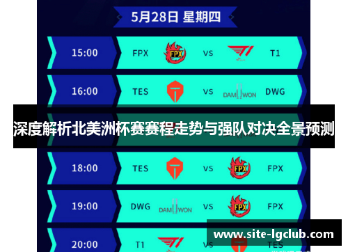 深度解析北美洲杯赛赛程走势与强队对决全景预测