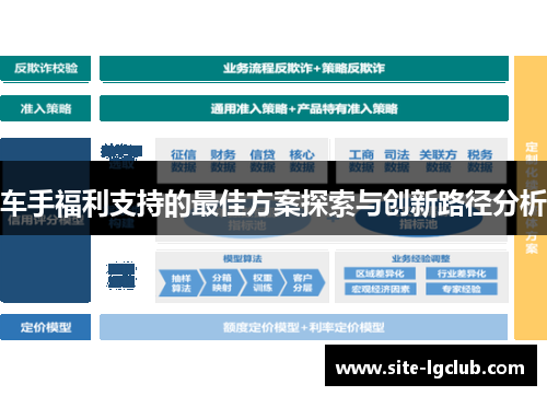 车手福利支持的最佳方案探索与创新路径分析