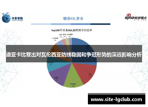 迪亚卡比复出对瓦伦西亚防线稳固和争冠形势的深远影响分析