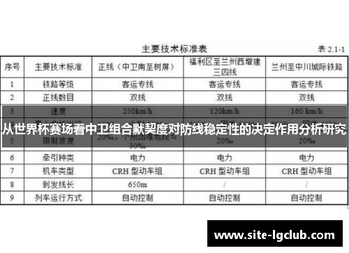 从世界杯赛场看中卫组合默契度对防线稳定性的决定作用分析研究