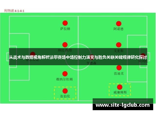 从战术与数据视角解析法甲赛场中场控制力演变与胜负关联关键规律研究探讨