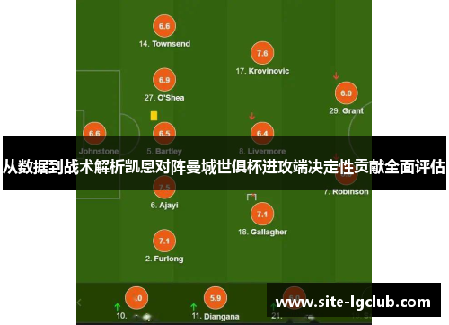 从数据到战术解析凯恩对阵曼城世俱杯进攻端决定性贡献全面评估