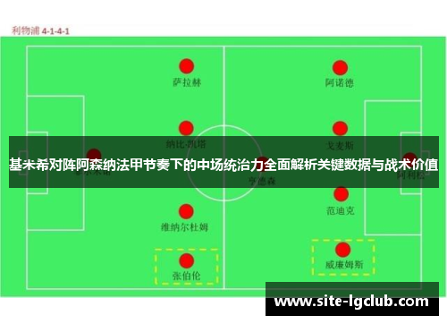 基米希对阵阿森纳法甲节奏下的中场统治力全面解析关键数据与战术价值 基米希对阵阿森纳法甲节奏下的中场统治力全面解析关键数据与战术价值