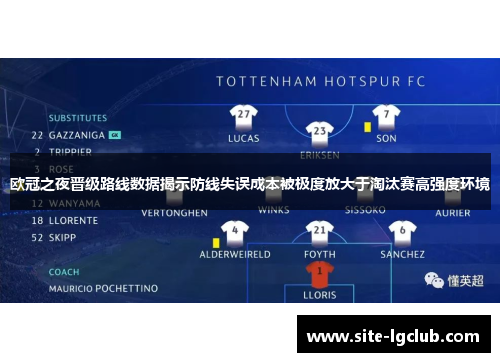欧冠之夜晋级路线数据揭示防线失误成本被极度放大于淘汰赛高强度环境